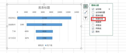 Excel数据分析 复合型饼图与漏斗图的制作与数据处理技巧